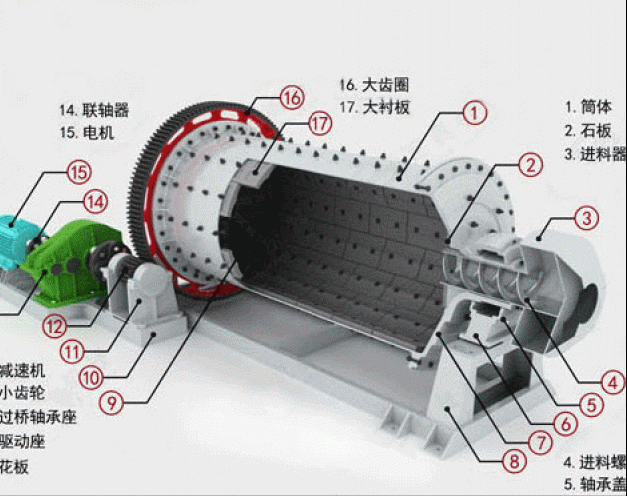 橡膠襯板 橡膠襯板