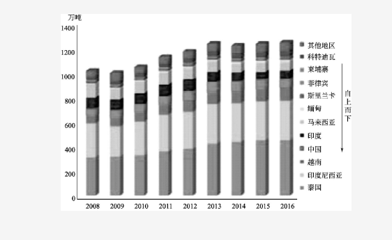 1582075585784969.png 橡膠襯板